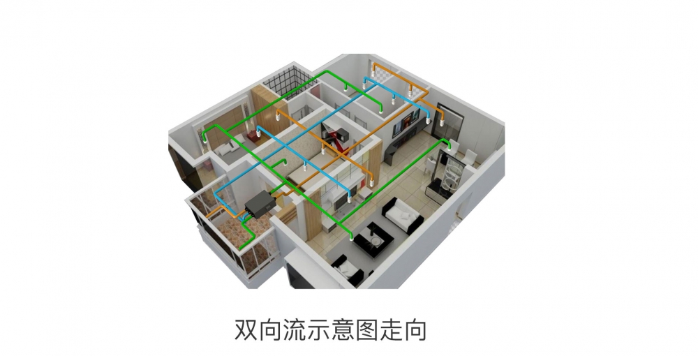 新風(fēng)凈化除濕機07